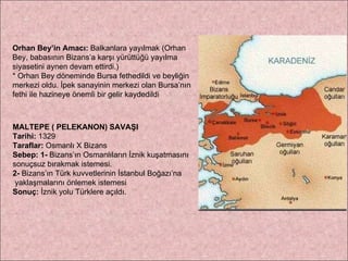 Orhan Bey’in Amacı:  Balkanlara yayılmak (Orhan  Bey, babasının Bizans’a karşı yürüttüğü yayılma  siyasetini aynen devam ettirdi.) * Orhan Bey döneminde Bursa fethedildi ve beyliğin  merkezi oldu. İpek sanayinin merkezi olan Bursa’nın  fethi ile hazineye önemli bir gelir kaydedildi  MALTEPE ( PELEKANON) SAVAŞI Tarihi:  1329 Taraflar:  Osmanlı X Bizans Sebep:   1-  Bizans’ın Osmanlıların İznik kuşatmasını  sonuçsuz bırakmak istemesi.  2-  Bizans’ın Türk kuvvetlerinin İstanbul Boğazı’na yaklaşmalarını önlemek istemesi  Sonuç:  İznik yolu Türklere açıldı. 