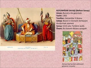 KOYUNHİSAR SAVAŞI (Bafeon Savaşı) Amacı:  Bursa’yı ele geçirmek. Tarihi:  1302 Tarafları:  Osmanlılar X Bizans Sebep:  Bizans’ın Osmanlı ilerleyişini durdurmak istemesi Sonuç:  İzmit yolu Türklere açıldı. Önem:  İlk Osmanlı-Bizans savaşıdır. Osman Gazi’ye biat edilmesini gösteren minyatür 