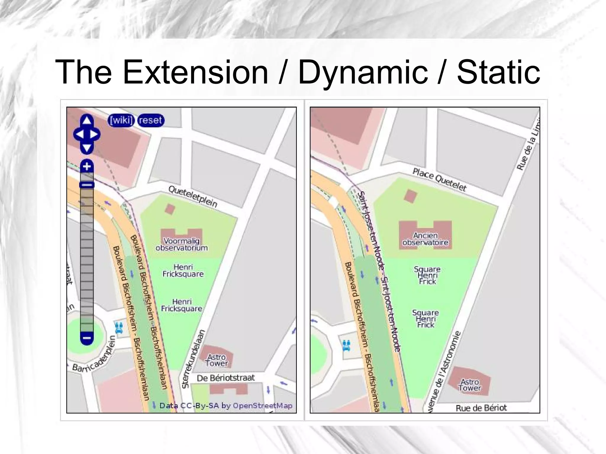 The Extension / Dynamic / Static
 
