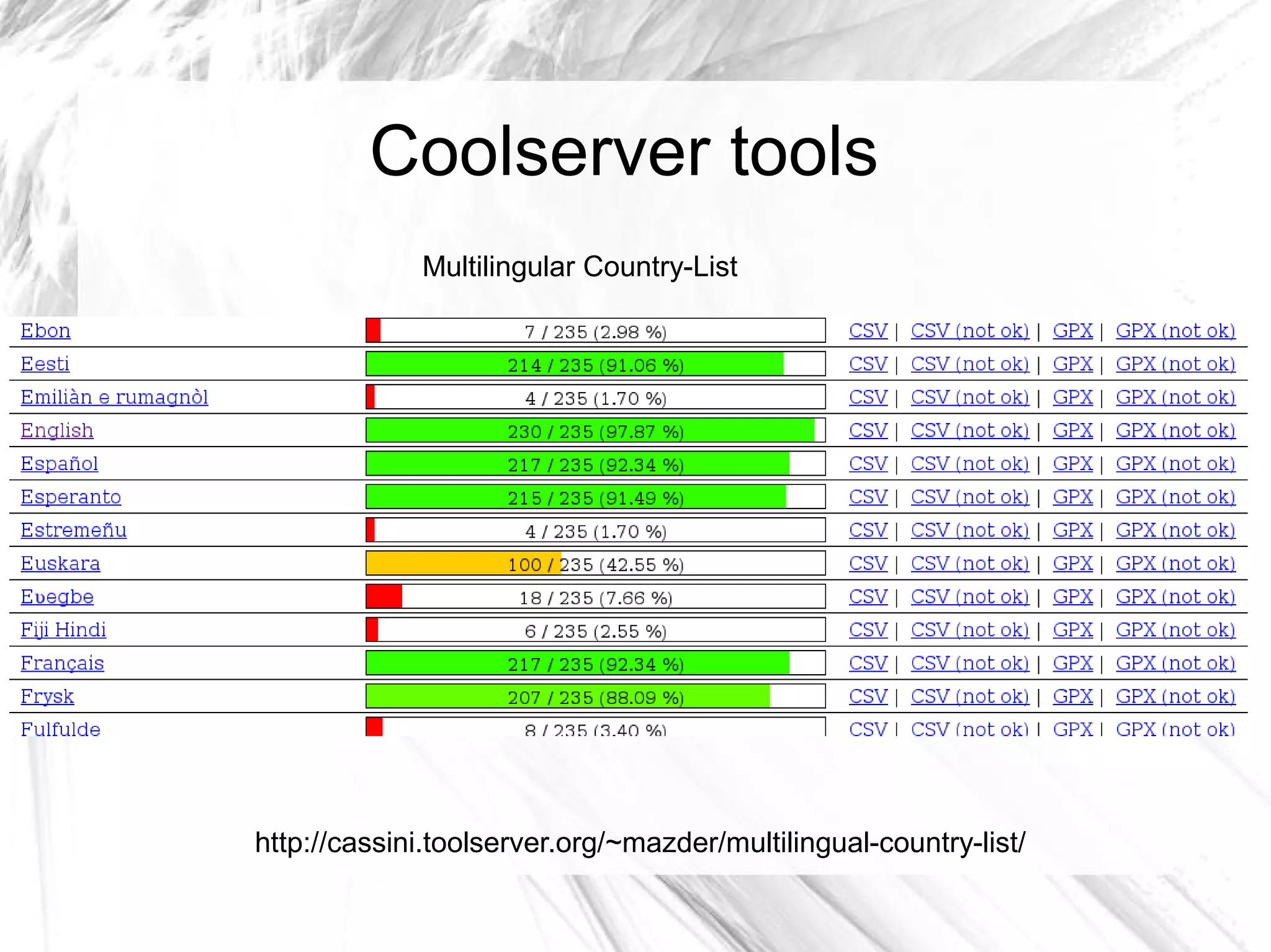 Coolserver tools
             Multilingular Country-List




http://cassini.toolserver.org/~mazder/multilingual-country-list/
 