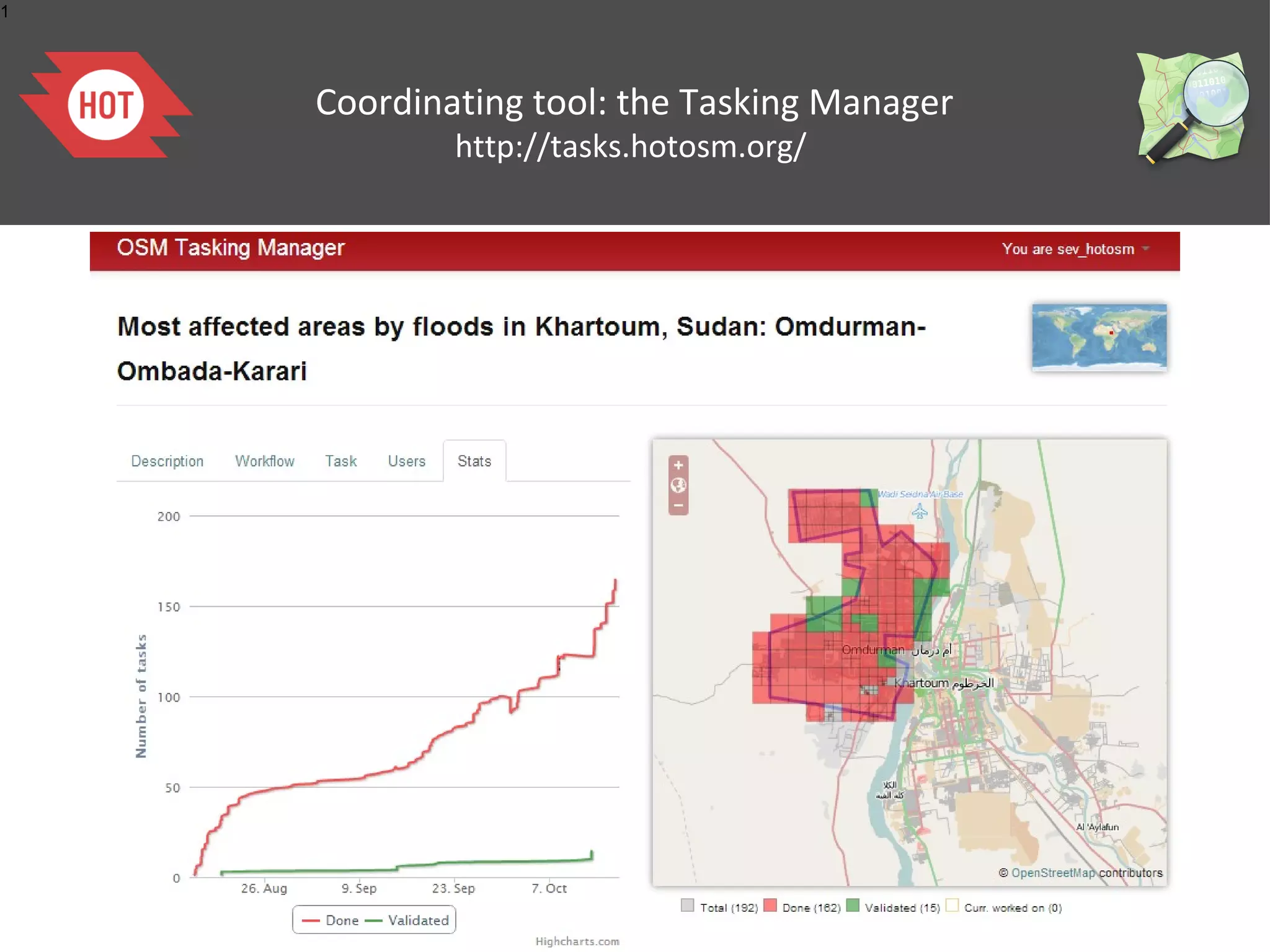 1

Coordinating tool: the Tasking Manager
http://tasks.hotosm.org/

 