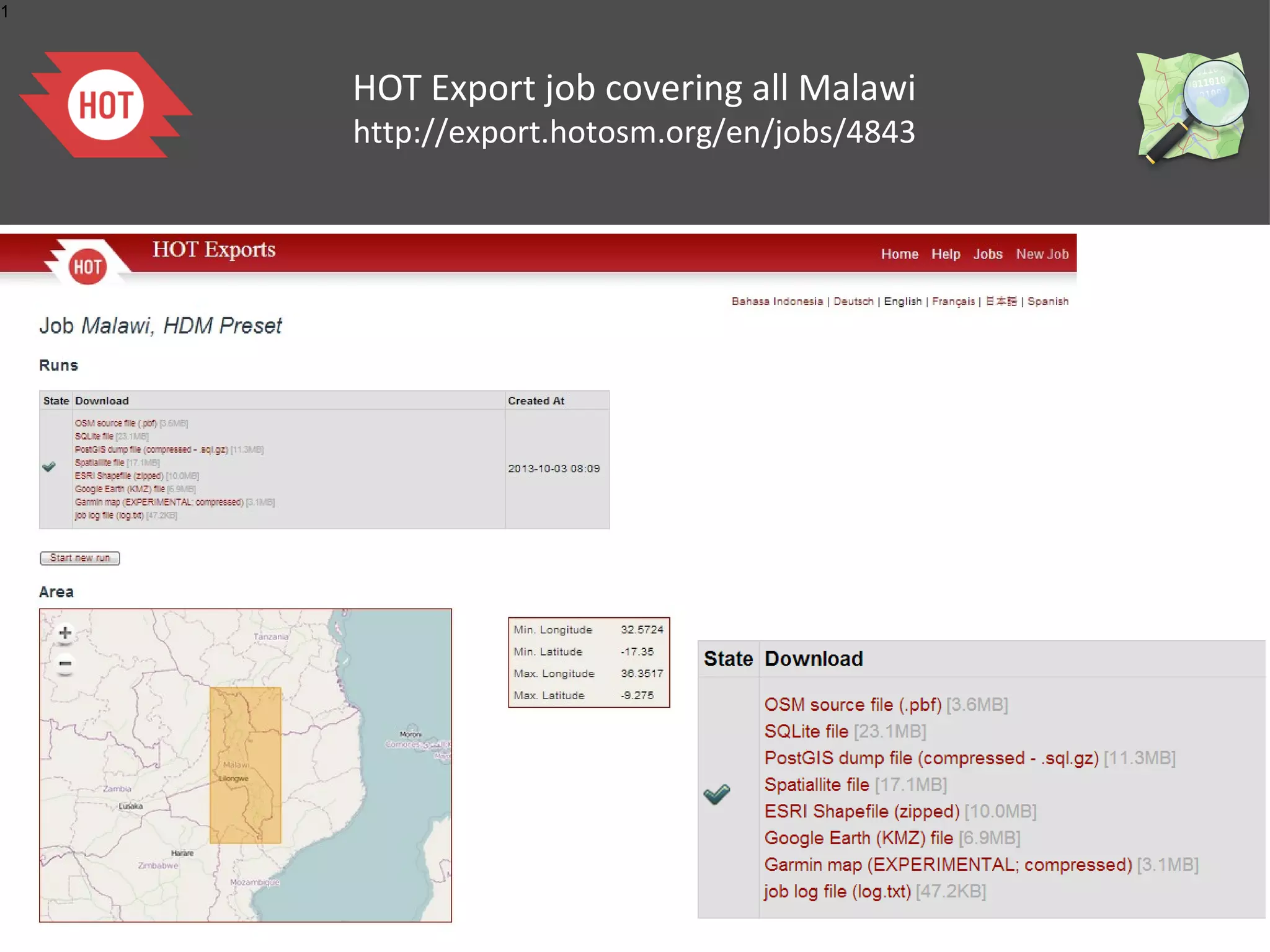 1

HOT Export job covering all Malawi
http://export.hotosm.org/en/jobs/4843

 