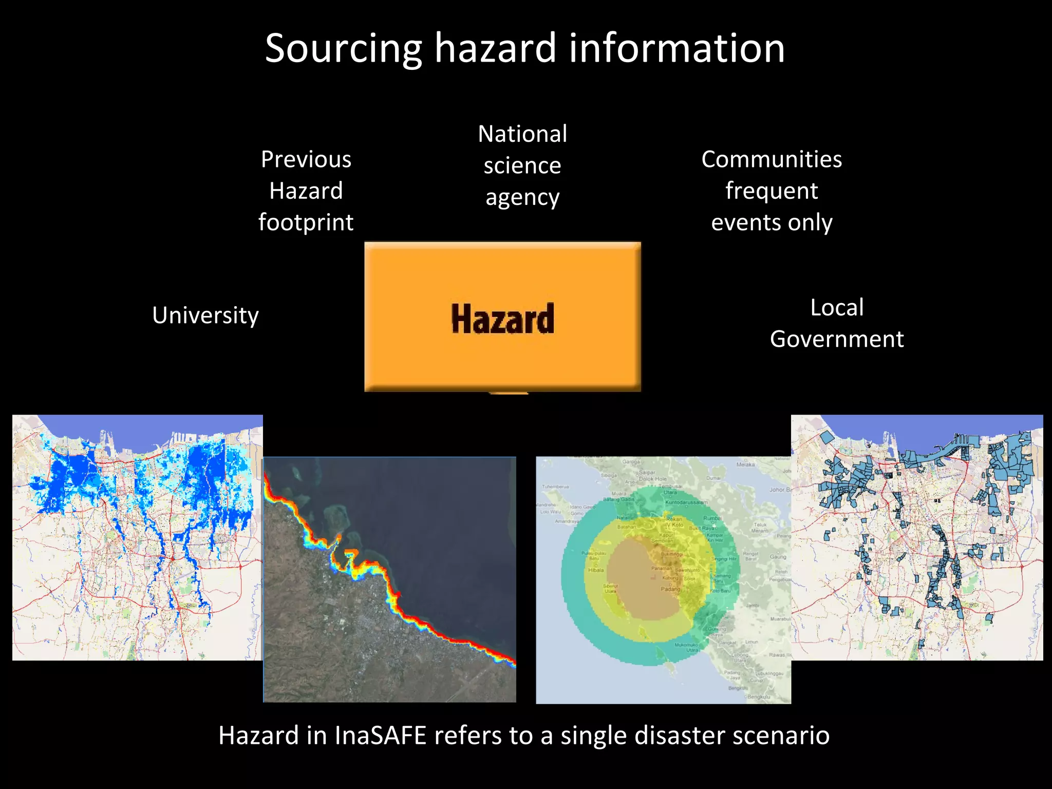 Sourcing hazard information
Previous
Hazard
footprint
University

National
science
agency

Communities
frequent
events only
Local
Government

Hazard in InaSAFE refers to a single disaster scenario

 