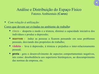 Análise e Distribuição do Espaço Físico   Fatores Ambientais ( Cores ) Com relação à utilização: Cores que devem ser evitadas no ambiente de trabalho : cinza  -  desperta o medo e a tristeza, diminui a capacidade iniciativa dos indivíduos e produz a depressão; marrom  -  induz as pessoas a ficarem pensando em seus problemas pessoais, desviando dos propósitos do trabalho; violeta  -  leva à depressão, à tristeza e prejudica o inter-relacionamento pessoal; preta  - gera o desenvolvimento de aspectos comportamentais negativos, tais como: desobediência aos superiores hierárquicos, ao descumprimento das normas da empresa, etc.   Q 