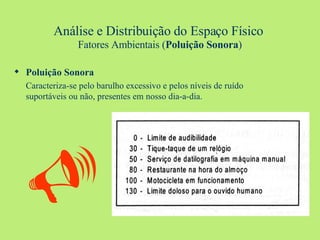 Análise e Distribuição do Espaço Físico   Fatores Ambientais ( Poluição Sonora ) Poluição Sonora Caracteriza-se pelo barulho excessivo e pelos níveis de ruído suportáveis ou não, presentes em nosso dia-a-dia.    