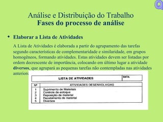 Análise e Distribuição do Trabalho Fases do processo de análise Elaborar a Lista de Atividades A Lista de Atividades é elaborada a partir do agrupamento das tarefas segundo características de complementaridade e similaridade, em grupos homogêneos, formando atividades. Estas atividades devem ser listadas por ordem decrescente de importância, colocando em último lugar a atividade  diversos , que agrupará as pequenas tarefas não contempladas nas atividades anteriores.  Q 