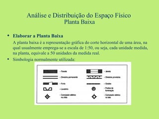 Análise e Distribuição do Espaço Físico  Planta Baixa Elaborar a Planta Baixa A planta baixa é a representação gráfica do corte horizontal de uma área, na qual usualmente emprega-se a escala de 1:50, ou seja, cada unidade medida, na planta, equivale a 50 unidades da medida real. Simbologia normalmente utilizada: 
