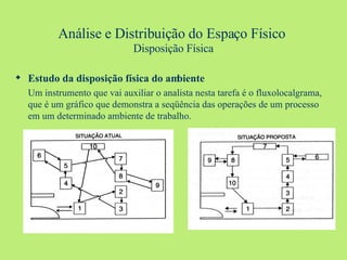 Análise e Distribuição do Espaço Físico   Disposição Física Estudo da disposição física do ambiente Um instrumento que vai auxiliar o analista nesta tarefa é o fluxolocalgrama, que é um gráfico que demonstra a seqüência das operações de um processo em um determinado ambiente de trabalho. 