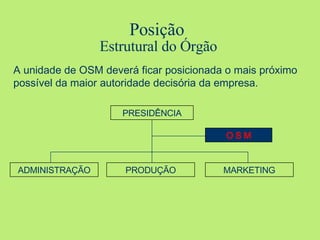 Posição   Estrutural do Órgão A unidade de OSM deverá ficar posicionada o mais próximo possível da maior autoridade decisória da empresa. PRESIDÊNCIA ADMINISTRAÇÃO PRODUÇÃO MARKETING O S M 
