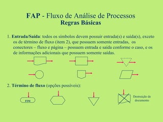 FAP  - Fluxo de Análise de Processos Regras Básicas 1.  Entrada/Saída : todos os símbolos devem possuir entrada(s) e saída(s), exceto os de término de fluxo (item 2), que possuem somente entradas,  os conectores – fluxo e página – possuem entrada e saída conforme o caso, e os de informações adicionais que possuem somente saídas. 2.  Término de fluxo  (opções possíveis): FIM Destruição de documento 