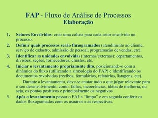 FAP  - Fluxo de Análise de Processos Elaboração Setores Envolvidos : criar uma coluna para cada setor envolvido no processo. Definir quais processos serão fluxogramados  (atendimento ao cliente, serviço de cadastro, admissão de pessoal, programação de vendas, etc). Identificar as unidades envolvidas  (internas/externas): departamentos, divisões, seções, fornecedores, clientes, etc. Iniciar o levantamento propriamente dito , posicionando-o com a dinâmica do fluxo (utilizando a simbologia do FAP) e identificando os documentos envolvidos (recibos, formulários, relatórios, listagens, etc). Durante o levantamento, deve-se anotar tudo o que julgar relevante para o seu desenvolvimento, como: falhas, incoerências, idéias de melhoria, ou seja, os pontos positivos e principalmente os negativos 5.  Após o levantamento  passar o FAP a “limpo” e em seguida conferir os dados fluxogramados com os usuários e as respectivas. 