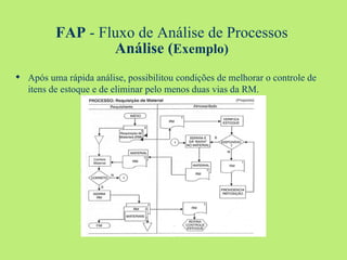 FAP  - Fluxo de Análise de Processos Análise ( Exemplo) Após uma rápida análise, possibilitou condições de melhorar o controle de itens de estoque e de eliminar pelo menos duas vias da RM. 