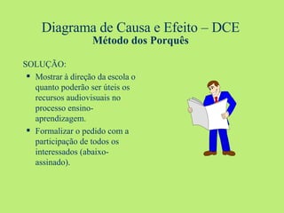 Diagrama de Causa e Efeito – DCE Método dos Porquês SOLUÇÃO: Mostrar à direção da escola o quanto poderão ser úteis os recursos audiovisuais no processo ensino-aprendizagem. Formalizar o pedido com a participação de todos os interessados (abaixo-assinado). 