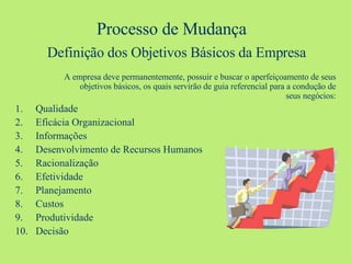 Processo de Mudança     Definição dos Objetivos Básicos da Empresa A empresa deve permanentemente, possuir e buscar o aperfeiçoamento de seus objetivos básicos, os quais servirão de guia referencial para a condução de seus negócios: Qualidade Eficácia Organizacional Informações Desenvolvimento de Recursos Humanos Racionalização Efetividade Planejamento Custos Produtividade Decisão 
