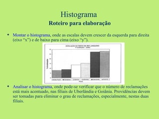 Histograma   Roteiro para elaboração Montar o histograma , onde as escalas devem crescer da esquerda para direita (eixo “x”) e de baixo para cima (eixo “y”). Analisar o histograma , onde pode-se verificar que o número de reclamações está mais acentuado, nas filiais de Uberlândia e Goiânia. Providências devem ser tomadas para eliminar o grau de reclamações, especialmente, nestas duas filiais. 