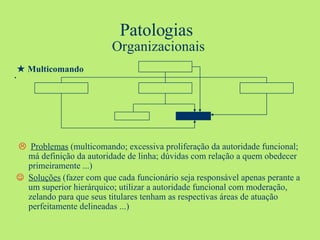 Patologias  Organizacionais .    Problemas  (multicomando; excessiva proliferação da autoridade funcional; má definição da autoridade de linha; dúvidas com relação a quem obedecer primeiramente ...)    Soluções  (fazer com que cada funcionário seja responsável apenas perante a um superior hierárquico; utilizar a autoridade funcional com moderação, zelando para que seus titulares tenham as respectivas áreas de atuação perfeitamente delineadas ...) ★  Multicomando 