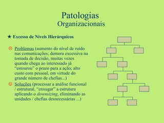 Patologias  Organizacionais ★  Excesso de Níveis Hierárquicos    Problemas  (aumento do nível de ruído nas comunicações; demora excessiva na tomada de decisão, muitas vezes quando chega ao interessado já “estourou” o prazo para a ação; alto custo com pessoal, em virtude do grande número de chefias...)    Soluções  (processar a análise funcional / estrutural, “enxugar” a estrutura aplicando o  downsizing , eliminando as unidades / chefias desnecessárias ...) 