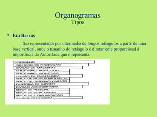 Organogramas Tipos Em Barras São representados por intermédio de longos retângulos a partir de uma base vertical, onde o tamanho do retângulo é diretamente proporcional à importância da Autoridade que o representa. 