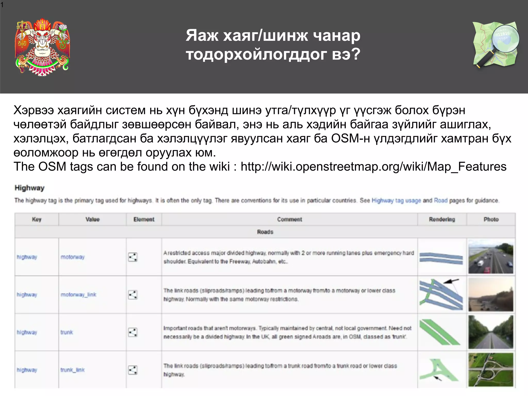 1

Яаж хаяг/шинж чанар
тодорхойлогддог вэ?
Хэрвээ хаягийн систем нь хүн бүхэнд шинэ утга/түлхүүр үг үүсгэж болох бүрэн
чөлөөтэй байдлыг зөвшөөрсөн байвал, энэ нь аль хэдийн байгаа зүйлийг ашиглах,
хэлэлцэх, батлагдсан ба хэлэлцүүлэг явуулсан хаяг ба OSM-н үлдэгдлийг хамтран бүх
өоломжоор нь өгөгдөл оруулах юм.
The OSM tags can be found on the wiki : http://wiki.openstreetmap.org/wiki/Map_Features

 