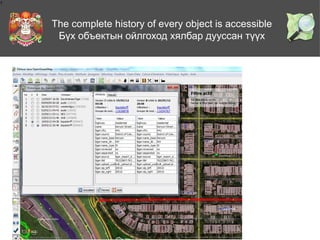 1

The complete history of every object is accessible
Бүх объектын ойлгоход хялбар дууссан түүх

History

 