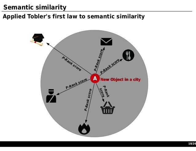 semantic quality data volunteered quality geographic Improving data using
