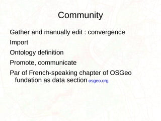 OSM-Fundation is right owner 