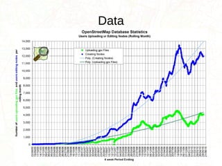 Go map the world « You map your neighbourhood; I'll map mine; With enough contributors, we'll map everything. » « World, street after street. » 