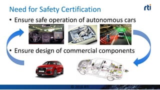 Automotive / ISO 26262 / MISRA, Bildes Proje, Sertifikasyon