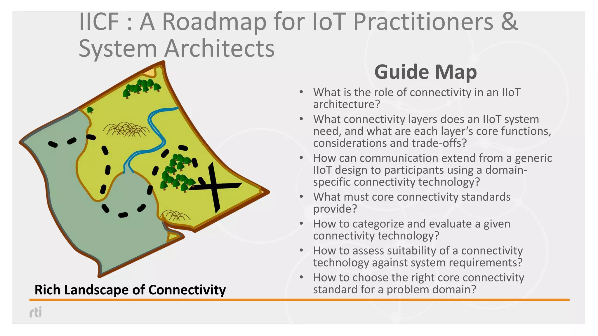 IICF : A Roadmap for IoT Practitioners &
System Architects
Guide Map
• What is the role of connectivity in an IIoT
architecture?
• What connectivity layers does an IIoT system
need, and what are each layer’s core functions,
considerations and trade-offs?
• How can communication extend from a generic
IIoT design to participants using a domain-
specific connectivity technology?
• What must core connectivity standards
provide?
• How to categorize and evaluate a given
connectivity technology?
• How to assess suitability of a connectivity
technology against system requirements?
• How to choose the right core connectivity
standard for a problem domain?Rich Landscape of Connectivity
 