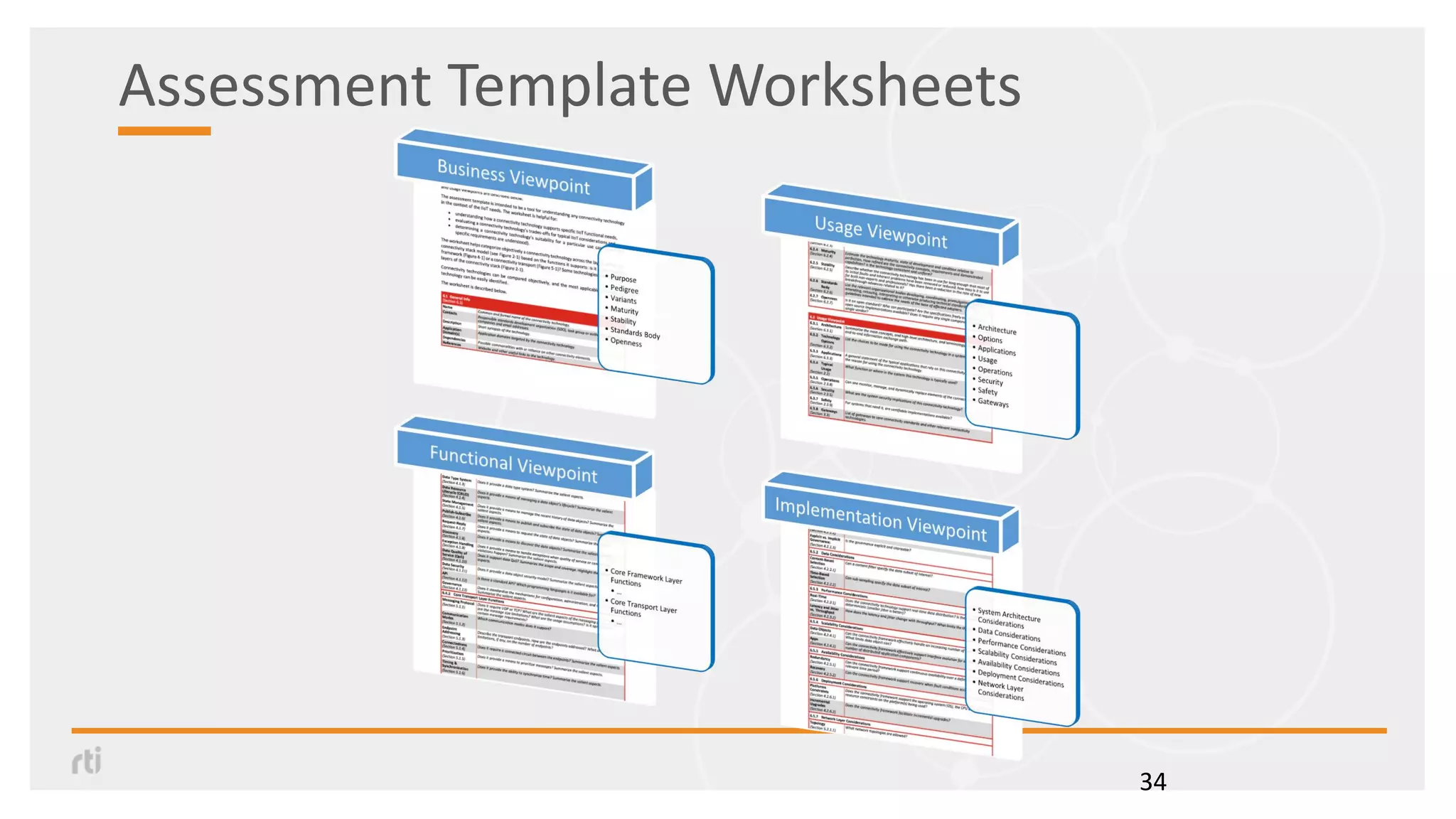 Assessment Template Worksheets
34
 
