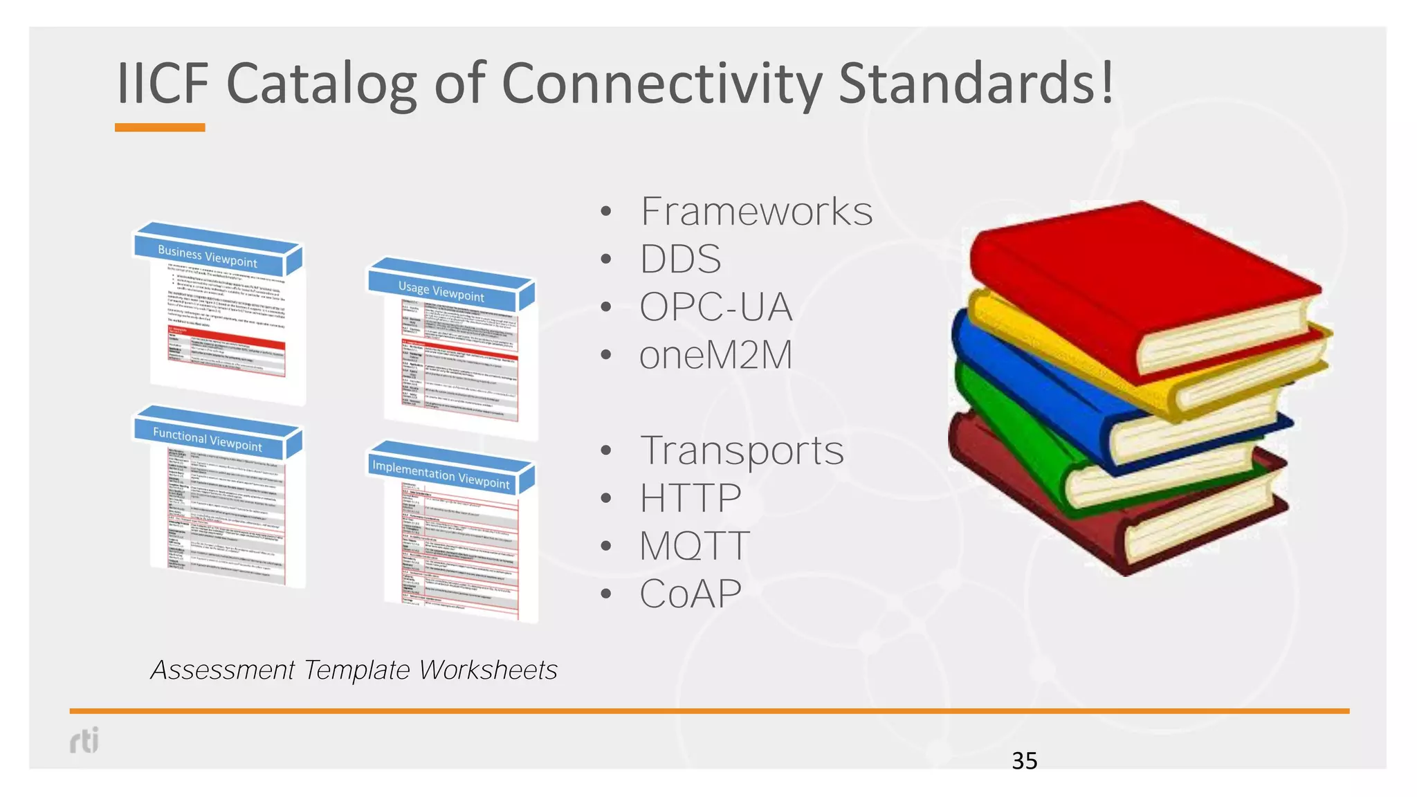 IICF Catalog of Connectivity Standards!
• Frameworks
• DDS
• OPC-UA
• oneM2M
• Transports
• HTTP
• MQTT
• CoAP
35
Assessment Template Worksheets
 