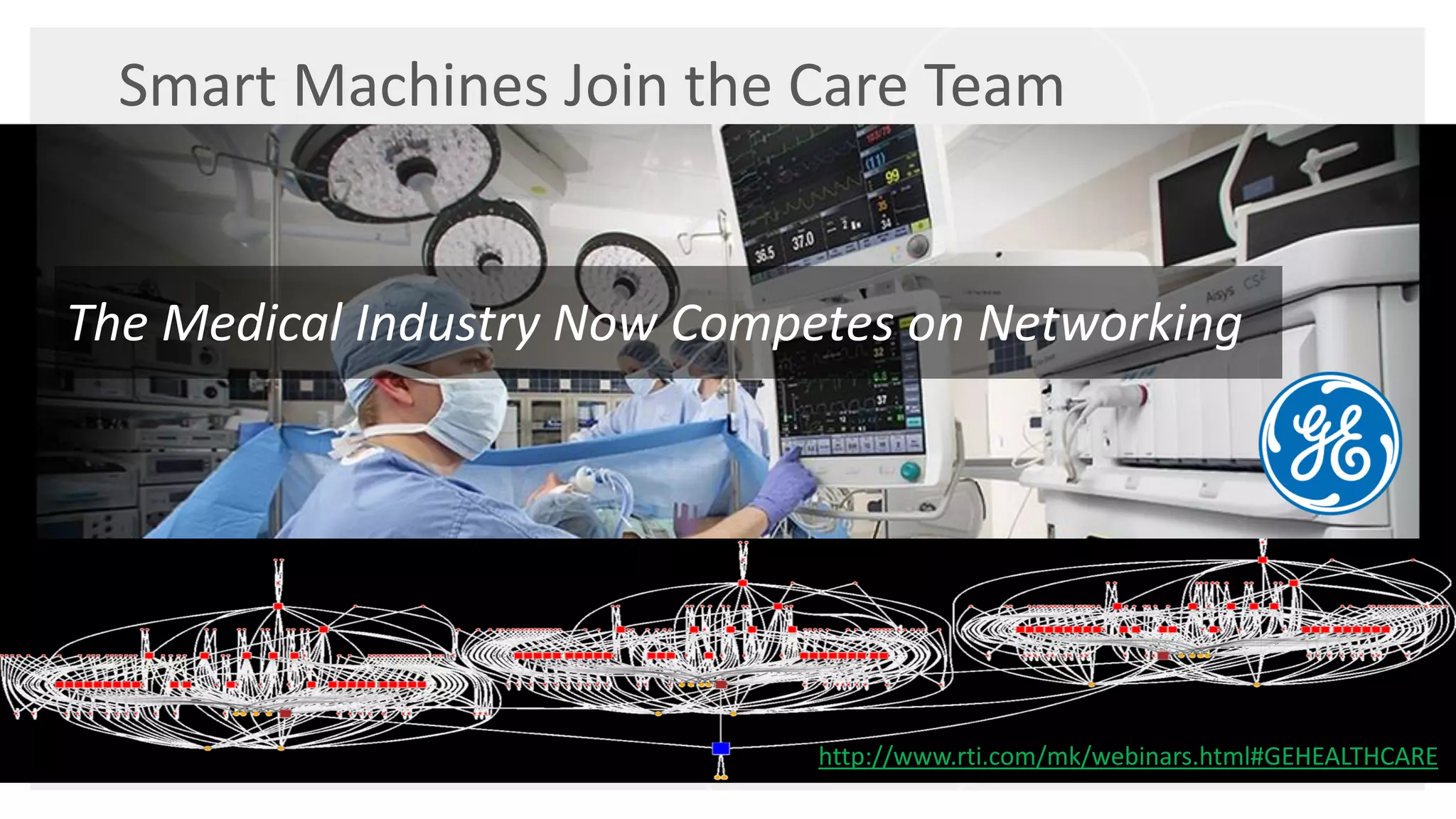 Smart Machines Join the Care Team
©2017 Real-Time Innovations, Inc.http://www.rti.com/mk/webinars.html#GEHEALTHCARE
The Medical Industry Now Competes on Networking
 