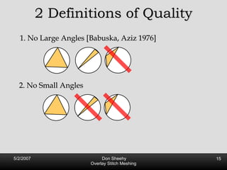 2 Definitions of Quality 1. No Large Angles [Babuska, Aziz 1976] 2. No Small Angles 