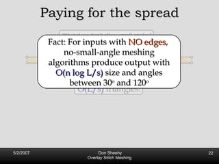 Paying for the spread O(L/s)  triangles! What if we don’t allow small angles? Fact: For inputs with  NO edges ,  no-small-angle meshing algorithms produce output with  O(n log L/s)  size and angles between 30 o  and 120 o 