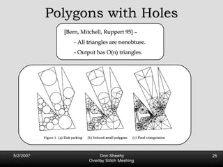 Polygons with Holes [Bern, Mitchell, Ruppert 95] –  - All triangles are nonobtuse.  - Output has O(n) triangles. 