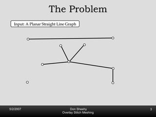 The Problem Input: A Planar Straight Line Graph 