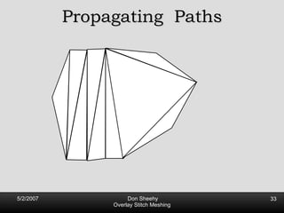 Propagating  Paths 
