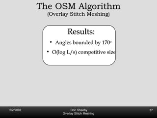 The OSM Algorithm (Overlay Stitch Meshing) Results: Angles bounded by 170 o   O(log L/s) competitive size 