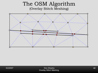 The OSM Algorithm (Overlay Stitch Meshing) 