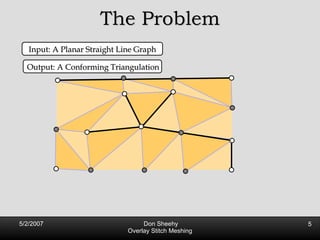 The Problem Input: A Planar Straight Line Graph Output: A Conforming Triangulation 