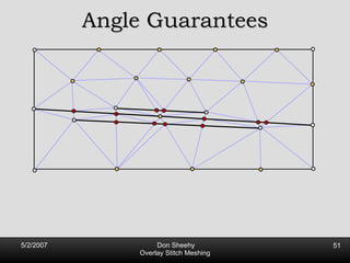 Angle Guarantees 