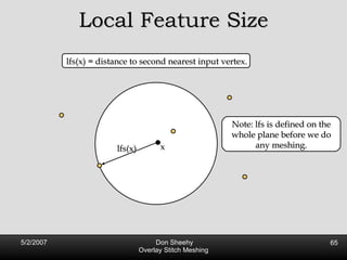 Local Feature Size lfs(x) = distance to second nearest input vertex. x lfs(x) Note: lfs is defined on the whole plane before we do any meshing. 