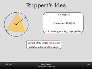 Ruppert’s Idea r c r =   (lfs(c)) area(  ) =   (lfs(c) 2 ) # of triangles =   ( ss  lfs(x,y) -2  dxdy) Caveat : Only Works for meshes  with bounded  smallest  angle. 