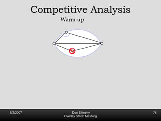 Competitive Analysis Warm-up 
