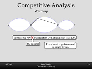 Competitive Analysis Warm-up Suppose we have a triangulation with all angles at least 170 o . the optimal Every input edge is covered by empty lenses. 