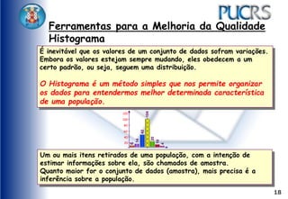 18
Ferramentas para a Melhoria da Qualidade
Histograma
É inevitável que os valores de um conjunto de dados sofram variações.
Embora os valores estejam sempre mudando, eles obedecem a um
certo padrão, ou seja, seguem uma distribuição.
O Histograma é um método simples que nos permite organizar
os dados para entendermos melhor determinada característica
de uma população.
104
42
20
10
6
20
60
40
80
100
120
14
4
Um ou mais itens retirados de uma população, com a intenção de
estimar informações sobre ela, são chamados de amostra.
Quanto maior for o conjunto de dados (amostra), mais precisa é a
inferência sobre a população.
 