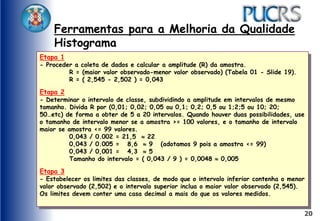 20
Ferramentas para a Melhoria da Qualidade
Histograma
Etapa 1
- Proceder a coleta de dados e calcular a amplitude (R) da amostra.
R = (maior valor observado-menor valor observado) (Tabela 01 - Slide 19).
R = ( 2,545 - 2,502 ) = 0,043
Etapa 2
- Determinar o intervalo de classe, subdividindo a amplitude em intervalos de mesmo
tamanho. Divida R por (0,01; 0,02; 0,05 ou 0,1; 0,2; 0,5 ou 1;2;5 ou 10; 20;
50…etc) de forma a obter de 5 a 20 intervalos. Quando houver duas possibilidades, use
o tamanho de intervalo menor se a amostra >= 100 valores, e o tamanho de intervalo
maior se amostra <= 99 valores.
0,043 / 0.002 = 21,5  22
0,043 / 0.005 = 8,6  9 (adotamos 9 pois a amostra <= 99)
0,043 / 0,001 = 4,3  5
Tamanho do intervalo = ( 0,043 / 9 ) = 0,0048  0,005
Etapa 3
- Estabelecer os limites das classes, de modo que o intervalo inferior contenha o menor
valor observado (2,502) e o intervalo superior inclua o maior valor observado (2,545).
Os limites devem conter uma casa decimal a mais do que os valores medidos.
 