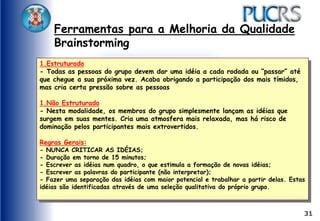 31
1.Estruturado
- Todas as pessoas do grupo devem dar uma idéia a cada rodada ou “passar” até
que chegue a sua próxima vez. Acaba obrigando a participação dos mais tímidos,
mas cria certa pressão sobre as pessoas
1.Não Estruturado
- Nesta modalidade, os membros do grupo simplesmente lançam as idéias que
surgem em suas mentes. Cria uma atmosfera mais relaxada, mas há risco de
dominação pelos participantes mais extrovertidos.
Regras Gerais:
- NUNCA CRITICAR AS IDÉIAS;
- Duração em torno de 15 minutos;
- Escrever as idéias num quadro, o que estimula a formação de novas idéias;
- Escrever as palavras do participante (não interpretar);
- Fazer uma separação das idéias com maior potencial e trabalhar a partir delas. Estas
idéias são identificadas através de uma seleção qualitativa do próprio grupo.
Ferramentas para a Melhoria da Qualidade
Brainstorming
 