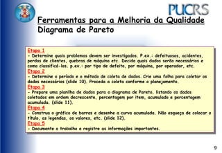 9
Etapa 1
- Determine quais problemas devem ser investigados. P.ex.: defeituosos, acidentes,
perdas de clientes, quebras de máquina etc. Decida quais dados serão necessários e
como classificá-los. p.ex.: por tipo de defeito, por máquina, por operador, etc.
Etapa 2
- Determine o período e o método de coleta de dados. Crie uma folha para coletar os
dados necessários (slide 10). Proceda a coleta conforme o planejamento.
Etapa 3
- Prepare uma planilha de dados para o diagrama de Pareto, listando os dados
coletados em ordem decrescente, percentagem por item, acumulado e percentagem
acumulada. (slide 11).
Etapa 4
- Construa o gráfico de barras e desenhe a curva acumulada. Não esqueça de colocar o
título, as legendas, os valores, etc. (slide 12).
Etapa 5
- Documente o trabalho e registre as informações importantes.
Ferramentas para a Melhoria da Qualidade
Diagrama de Pareto
 
