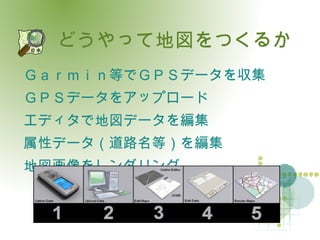 どうやって地図をつくるか Ｇａｒｍｉｎ等でＧＰＳデータを収集 ＧＰＳデータをアップロード エディタで地図データを編集 属性データ（道路名等）を編集 地図画像をレンダリング 
